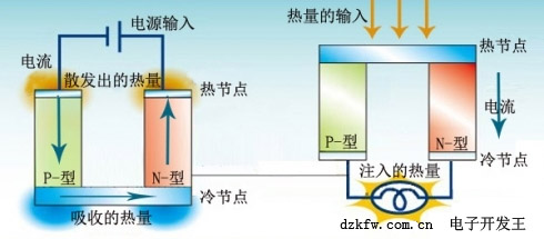 手机快讯_太平洋科技快讯频道